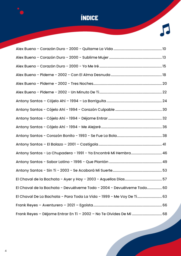+100 INTROS BACHATERAS PARA GUITARRA