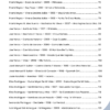 +100 INTROS BACHATERAS PARA GUITARRA