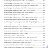 +100 INTROS BACHATERAS PARA GUITARRA