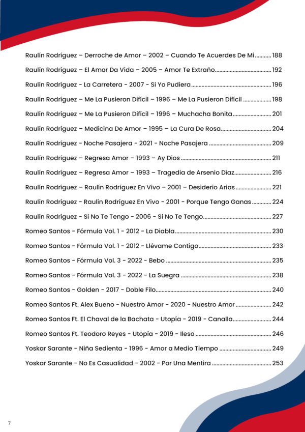 +100 INTROS BACHATERAS PARA GUITARRA