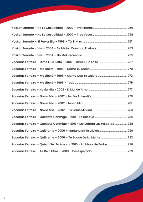 +100 INTROS BACHATERAS PARA GUITARRA